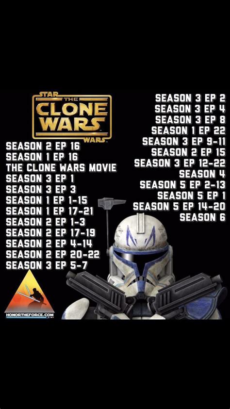 clone wars time to watch|snips clone wars in order.